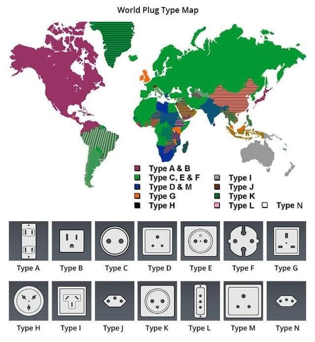 International Worldwide Plug Adapters Type A, B, C, D, E, F, G, H, I, J ...