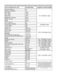 Use This Watt Chart As A Guide To Choose The Right Wattage Transformer